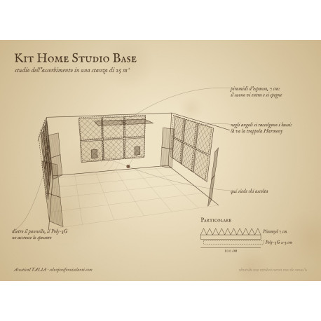 Kit Home Studio Base