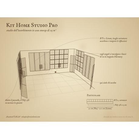 Kit Home Studio Pro