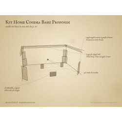 Kit Home Cinema Bassi Profondi